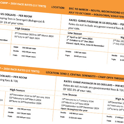 Rates Angata Camps